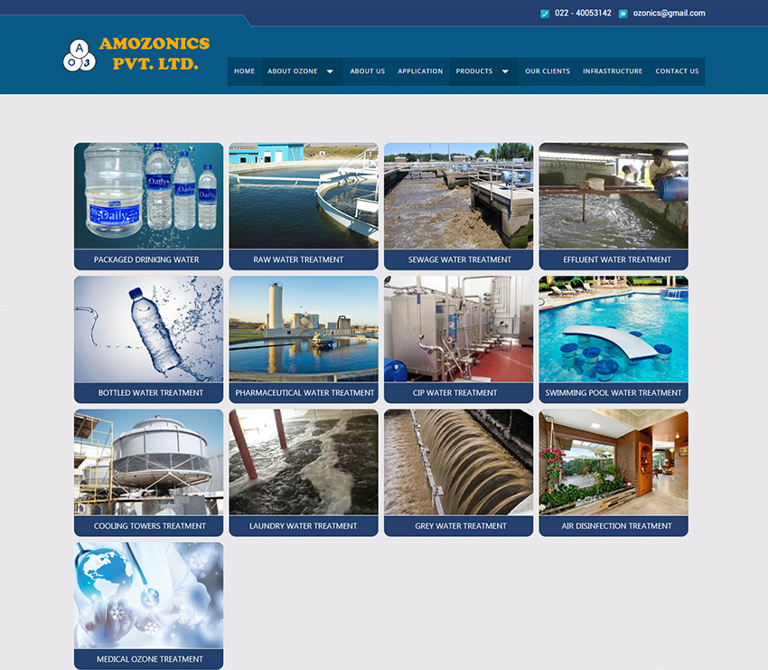 AM Ozonics Pvt. Ltd.