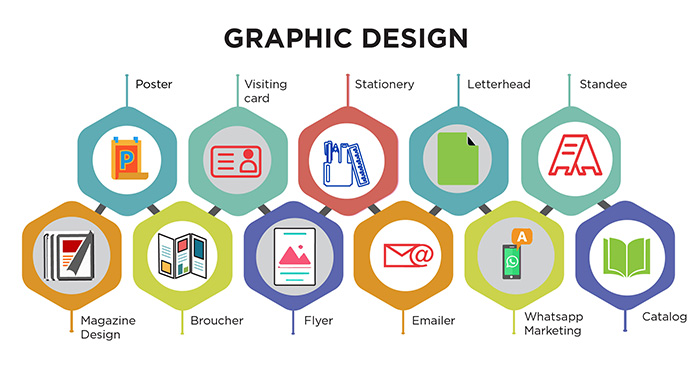 graphic design services